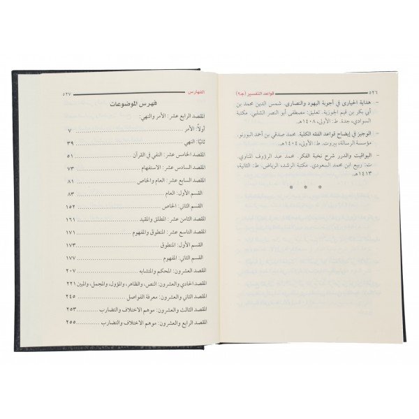Qawaid ul Tafsir