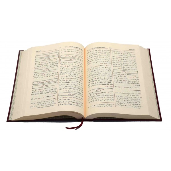 Sahih Mishkat ul Masabih