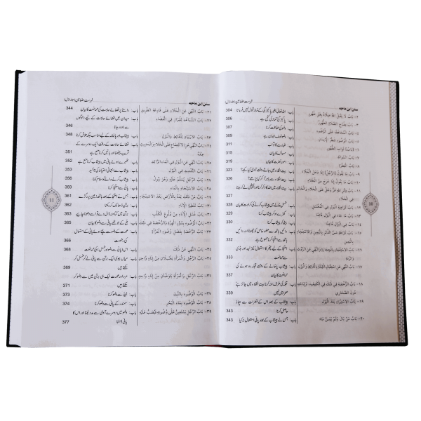 Sunan Ibn e Majah (5 Vol. Set)