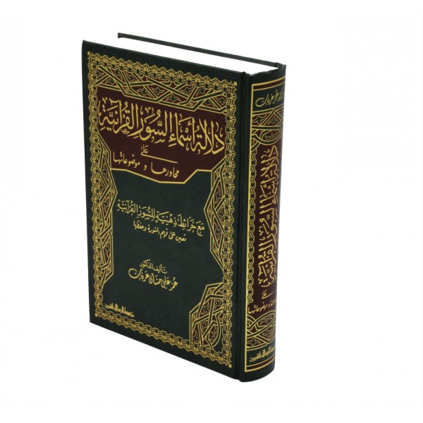 دلالة اسماء السور القرآنية على محاورها وموضوعاتها